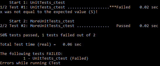 Running CTest with the flag --output-on-failure