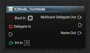 A K2 node with in- and output pins allocated in an arbitrary order