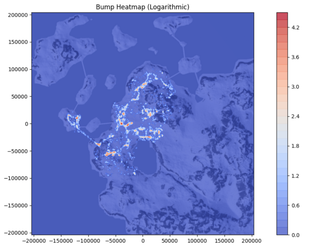 Heatmap showing where players bump into objects