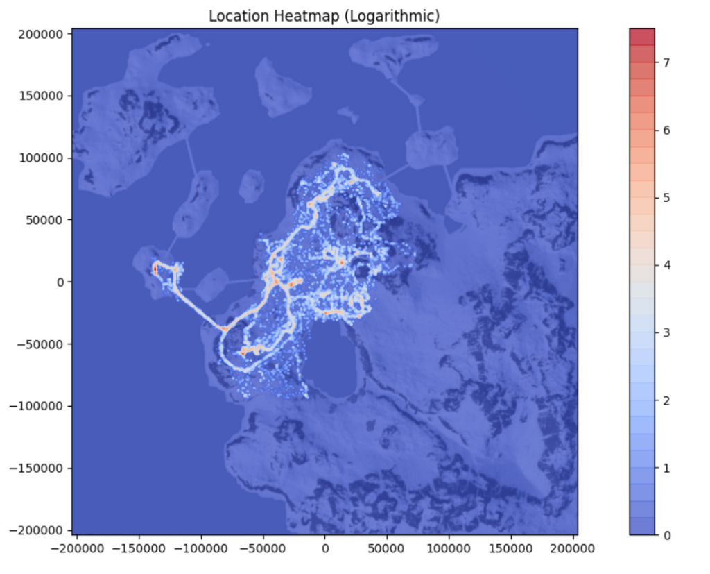 Heatmap showing player location